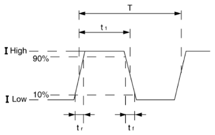 G14775834