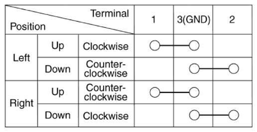 G14776686
