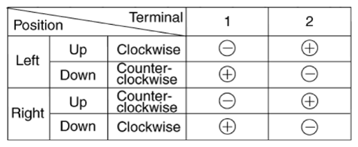 G14776687