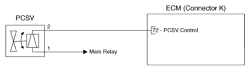 G14793905