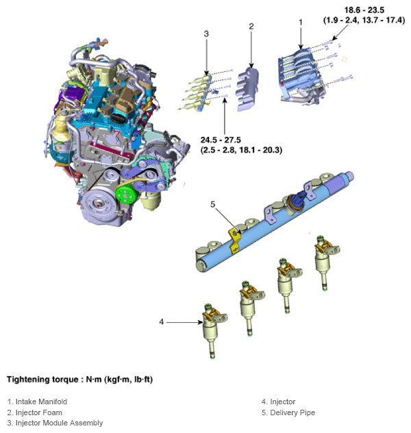G14957199