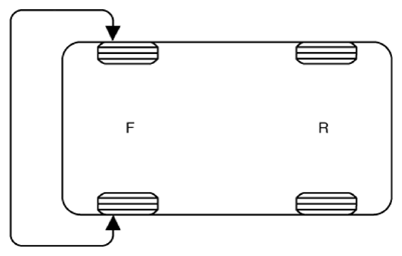 G14996779