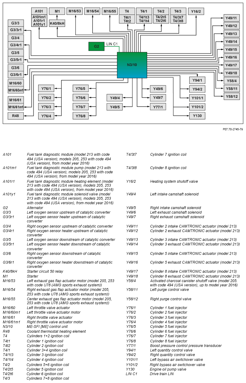 G15001864