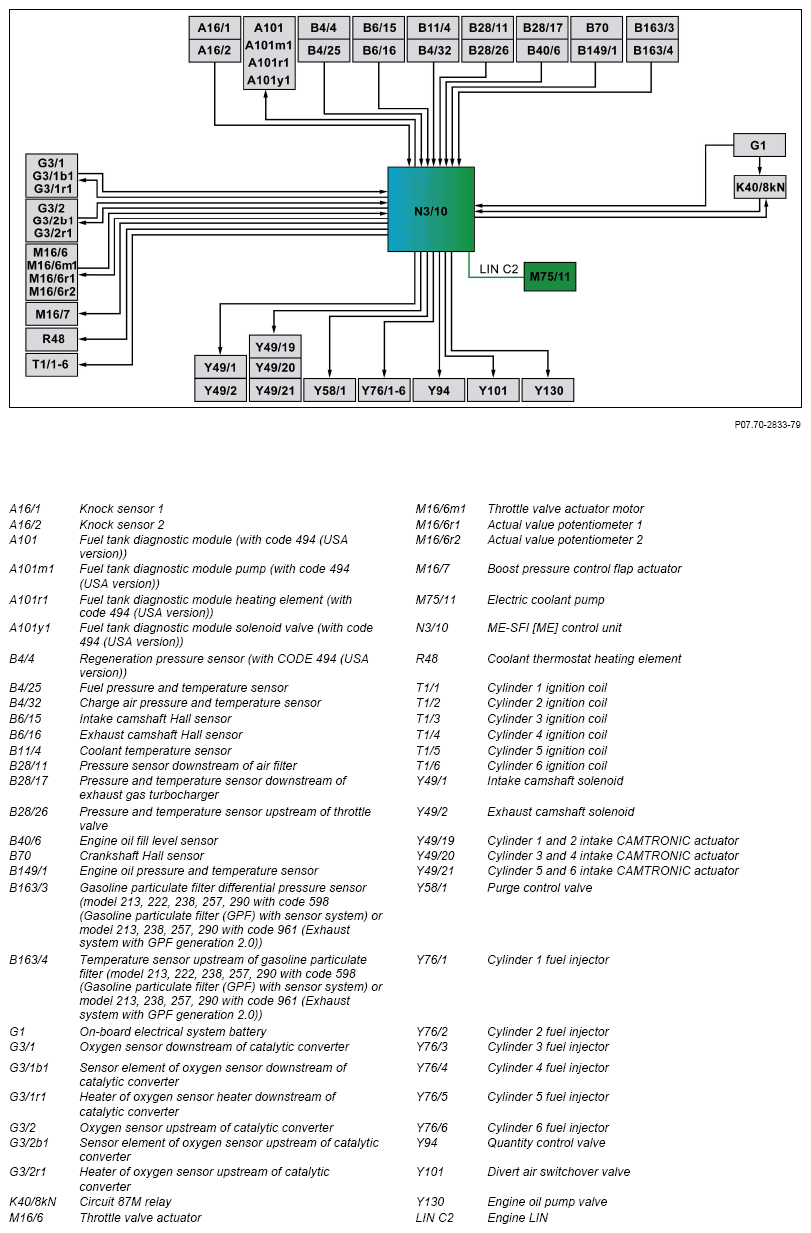 G15466778