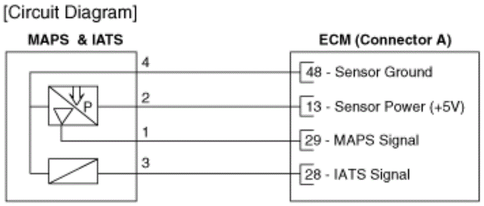 G15477084