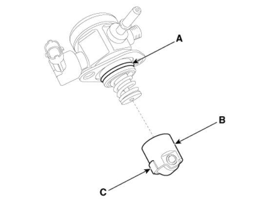 G15547615