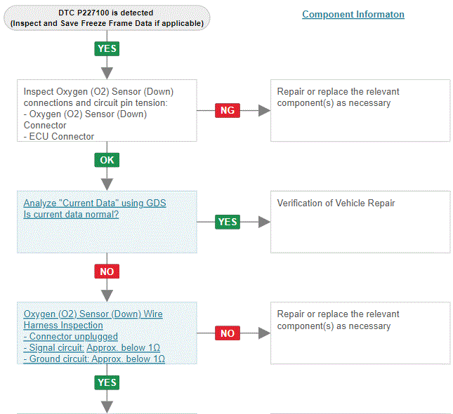 G15568517