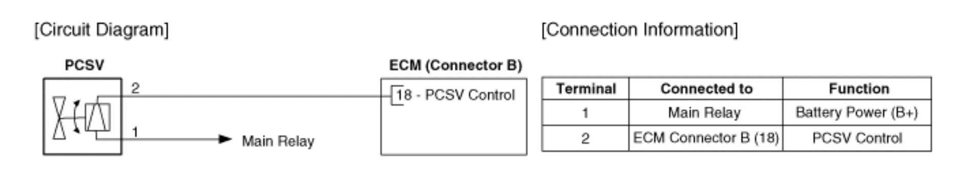 G15586859
