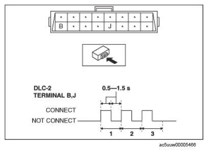 G15677629