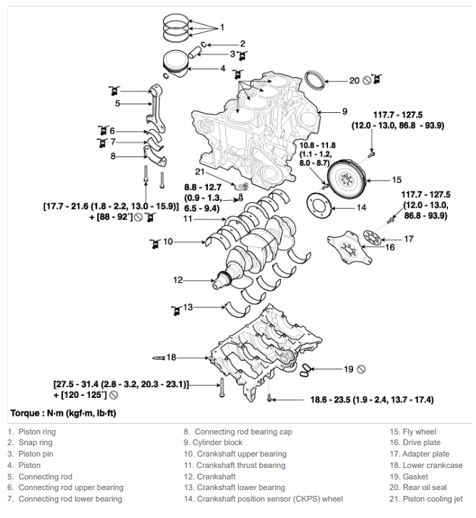 G15694044
