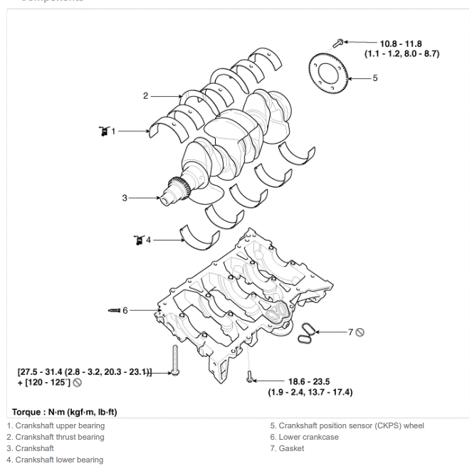 G15694072