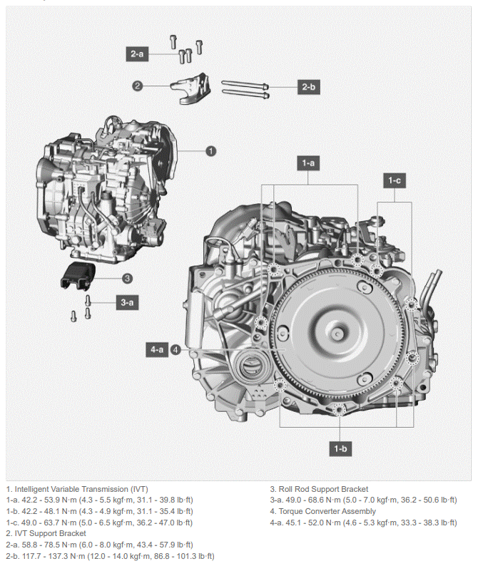 G15694704