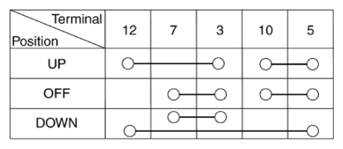 G15717054