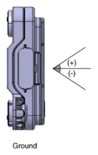 G15717433