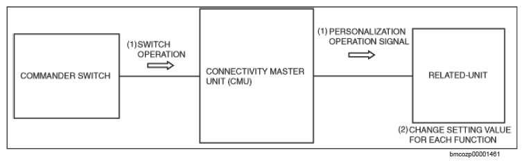 G15743965