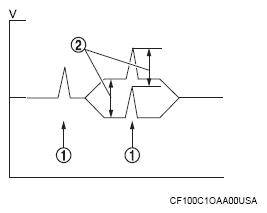 G16316592