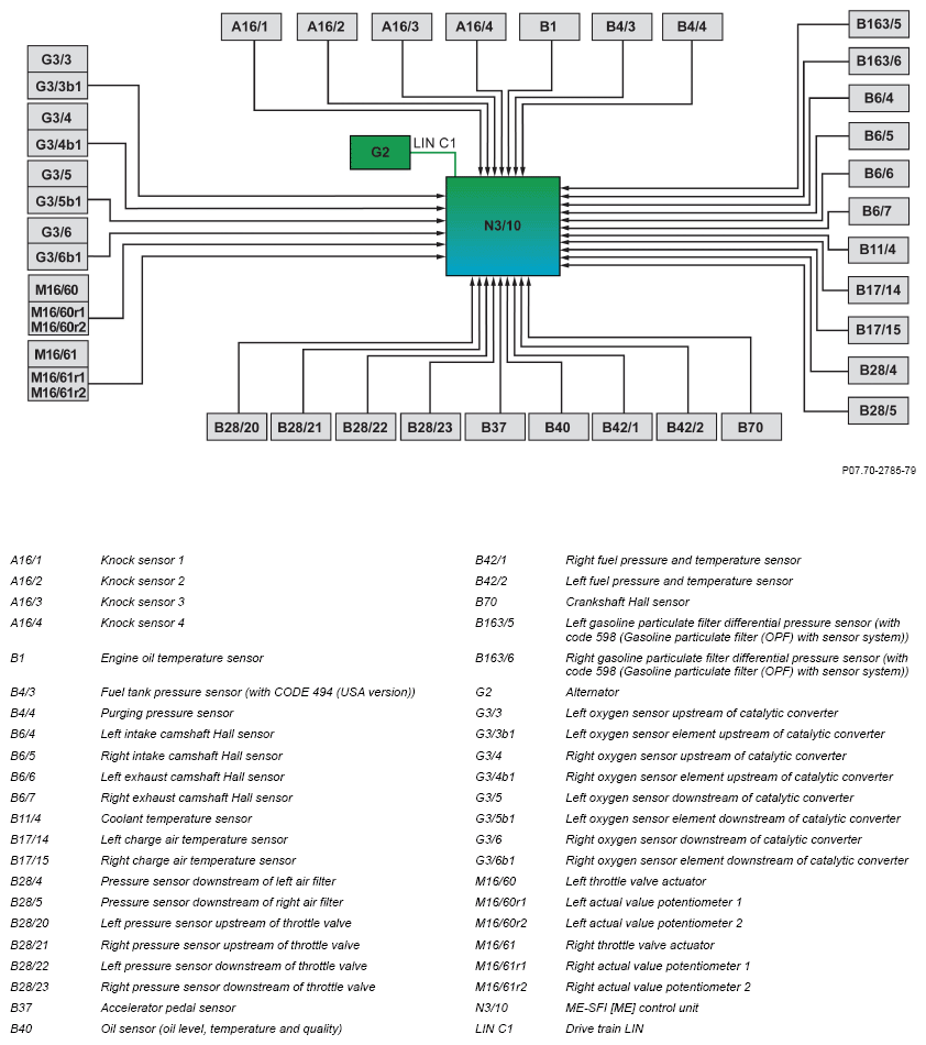 G16681216