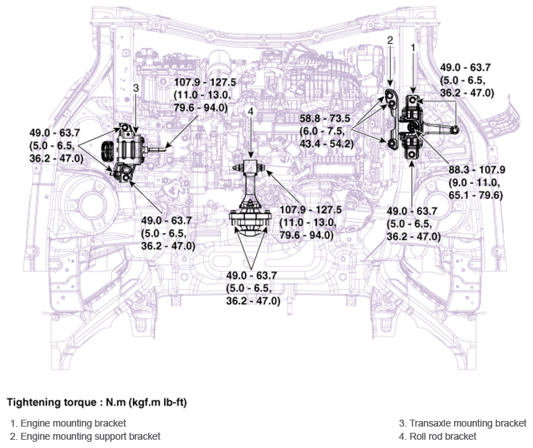 G16768695