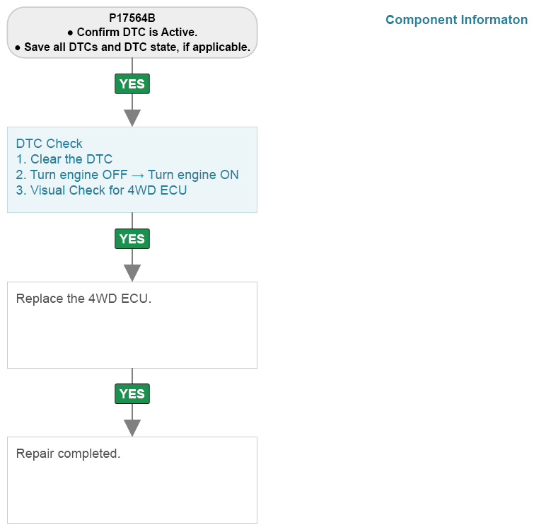 G16777924