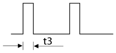 G16847439