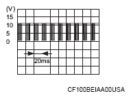 G16912642