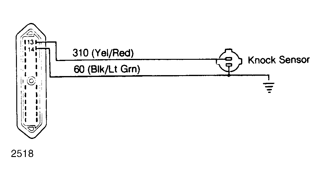 G2518