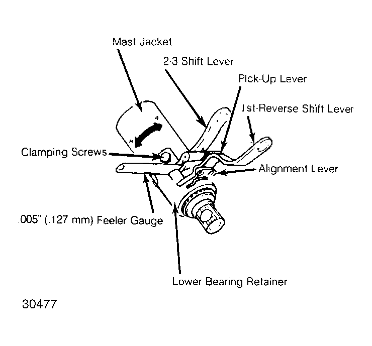 G30477