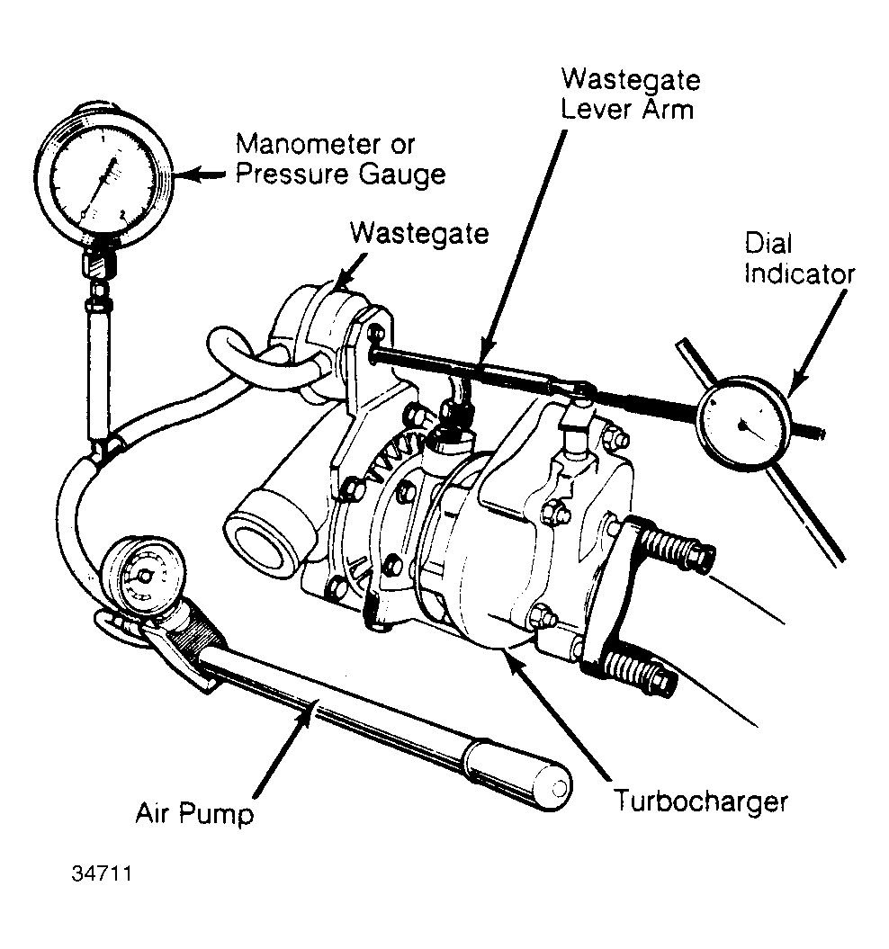G34711