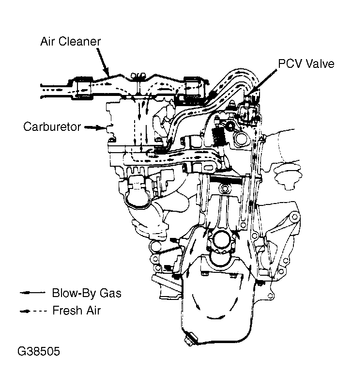 G38505