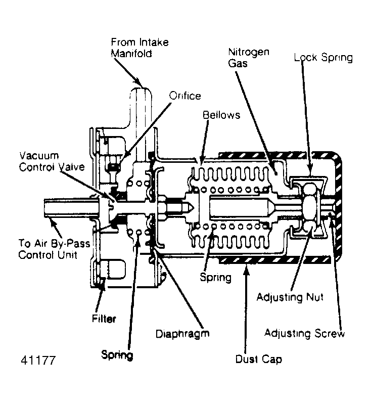 G41177