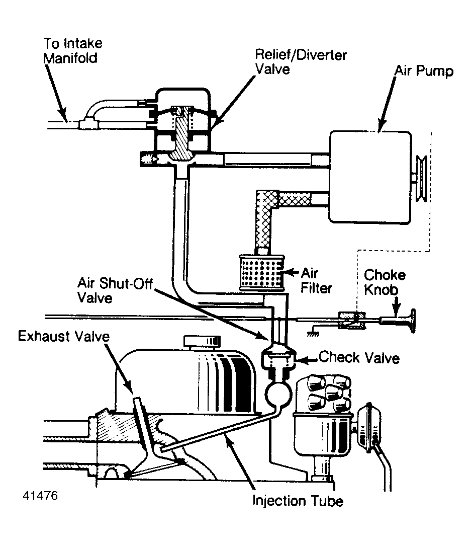 G41476