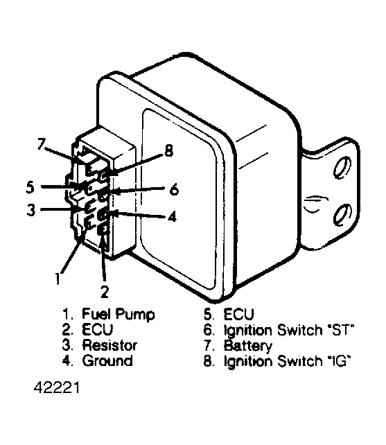 G42221