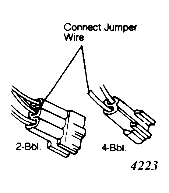 G4223