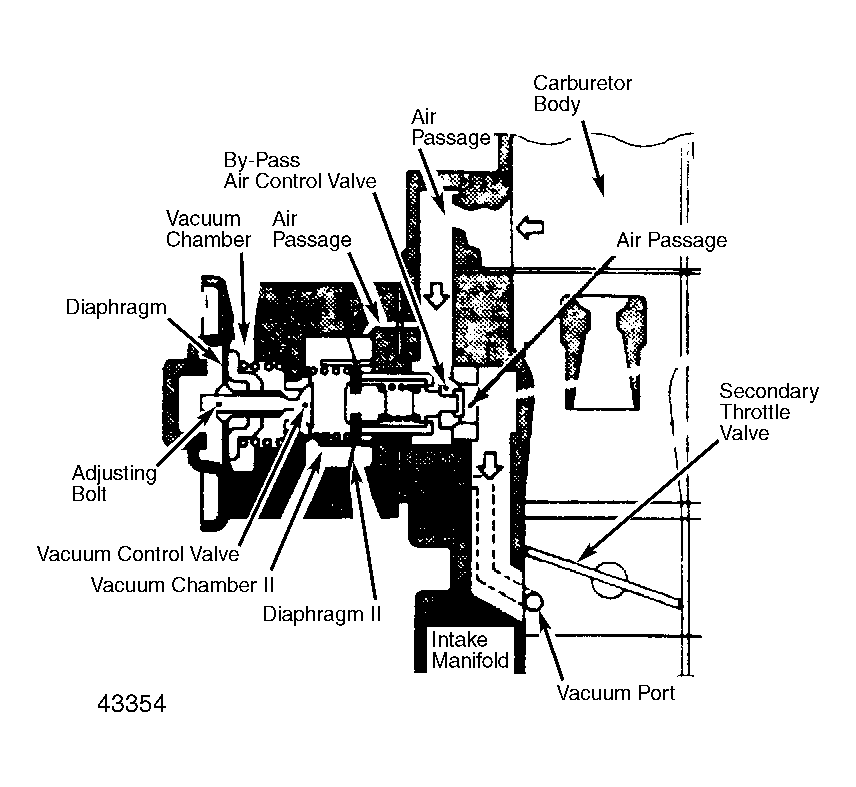 G43354