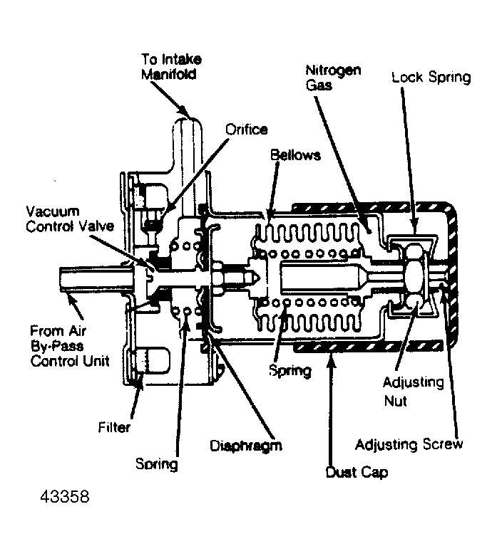 G43358