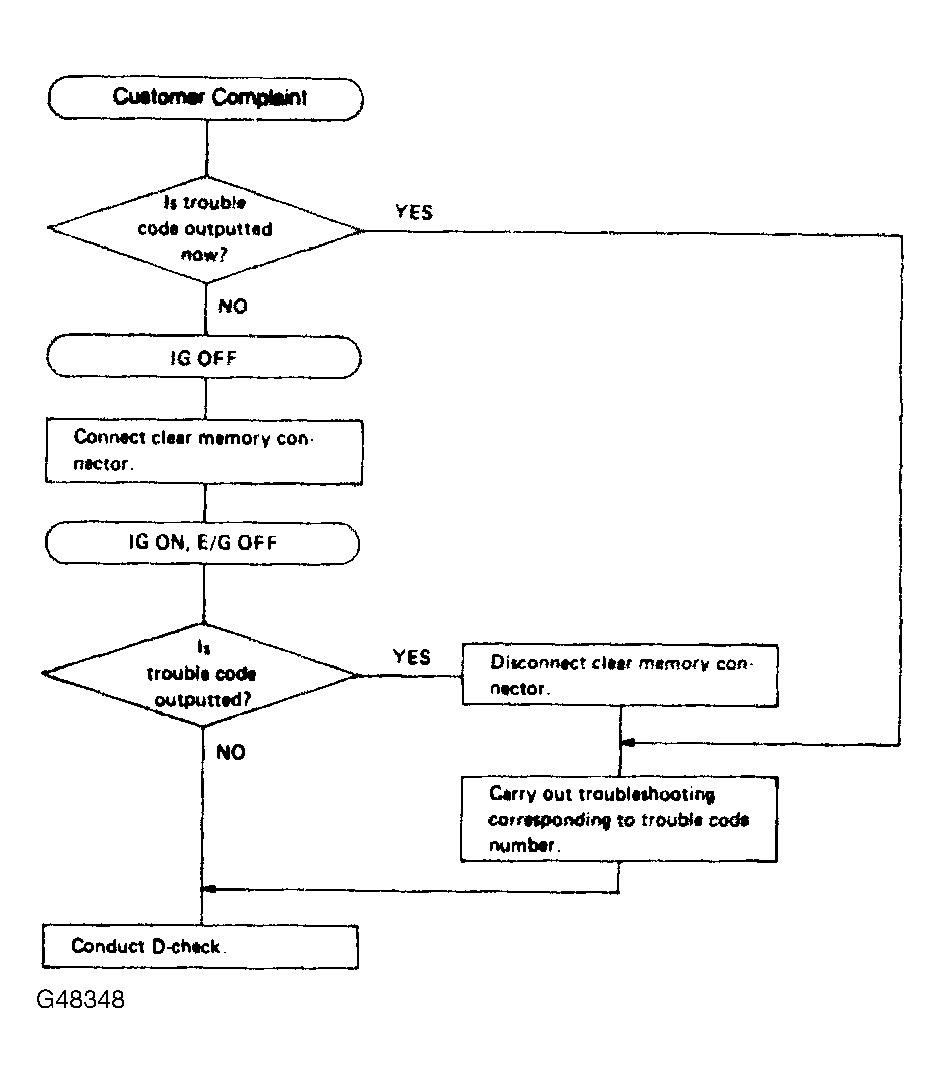 G48348