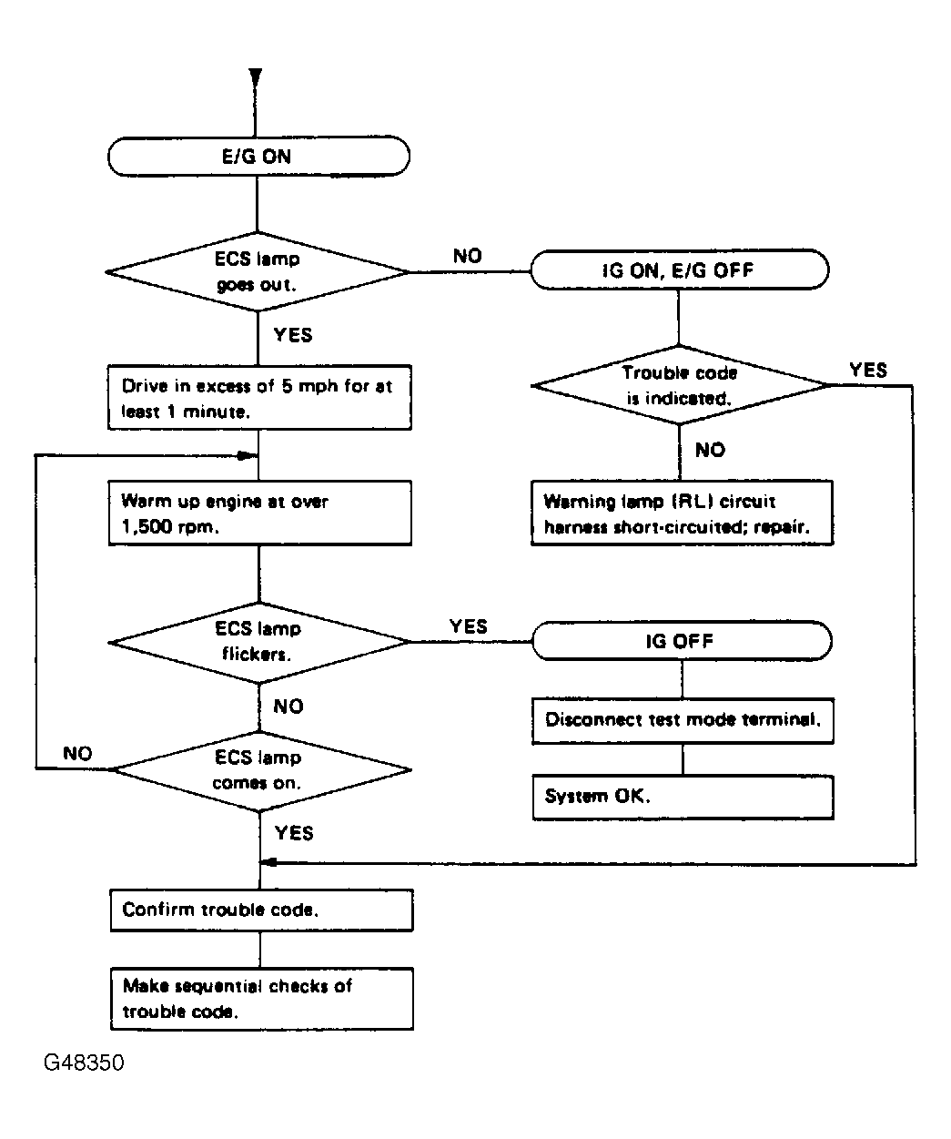 G48350