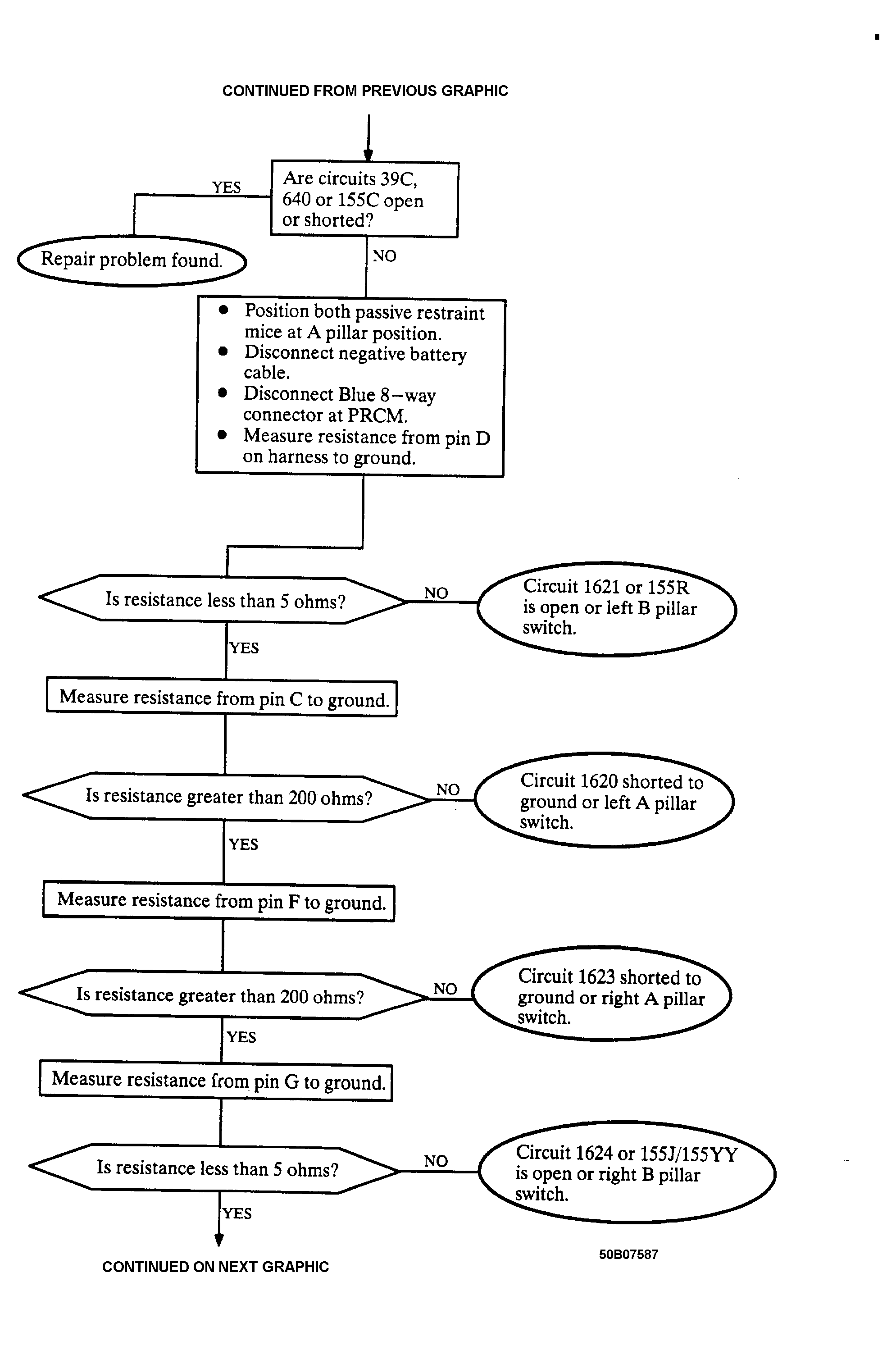 G50B07587