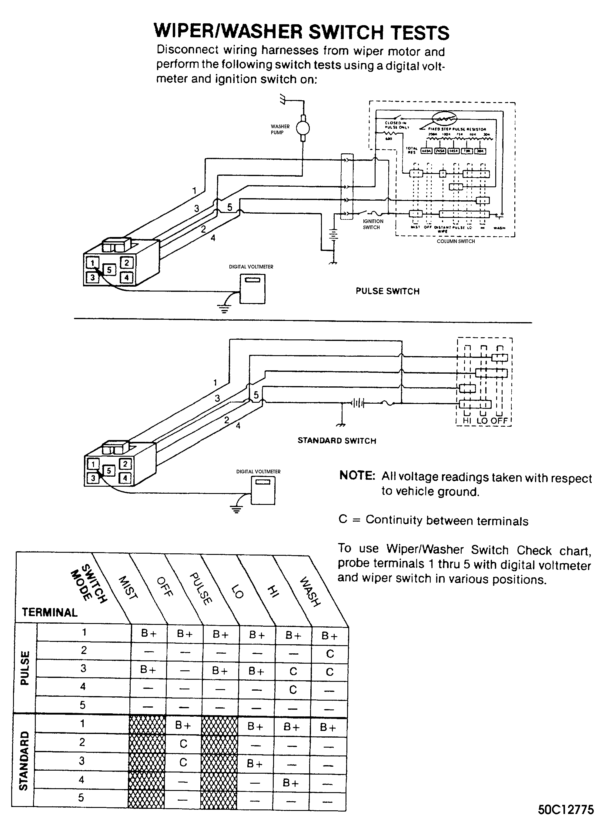 G50C12775