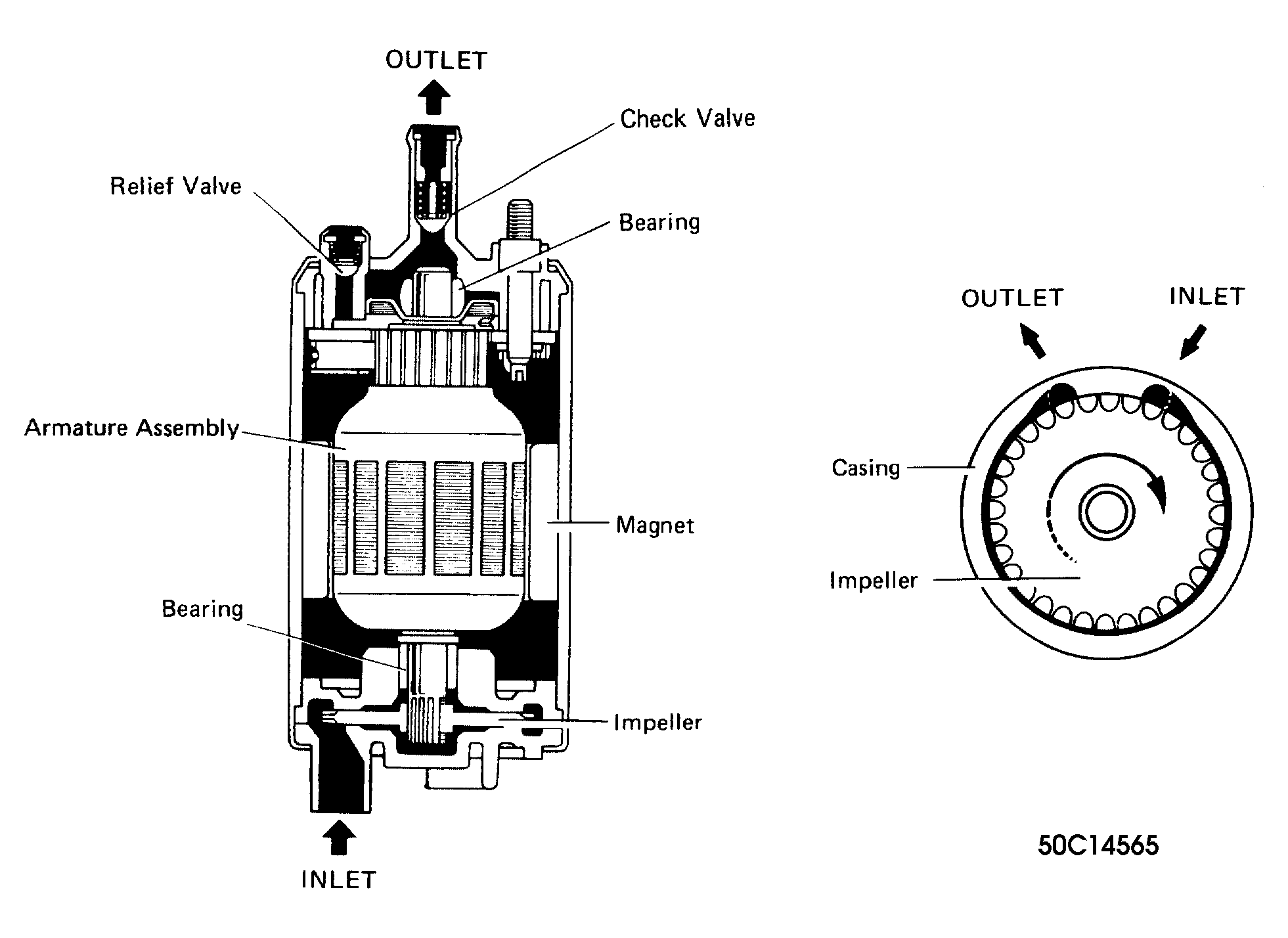 G50C14565