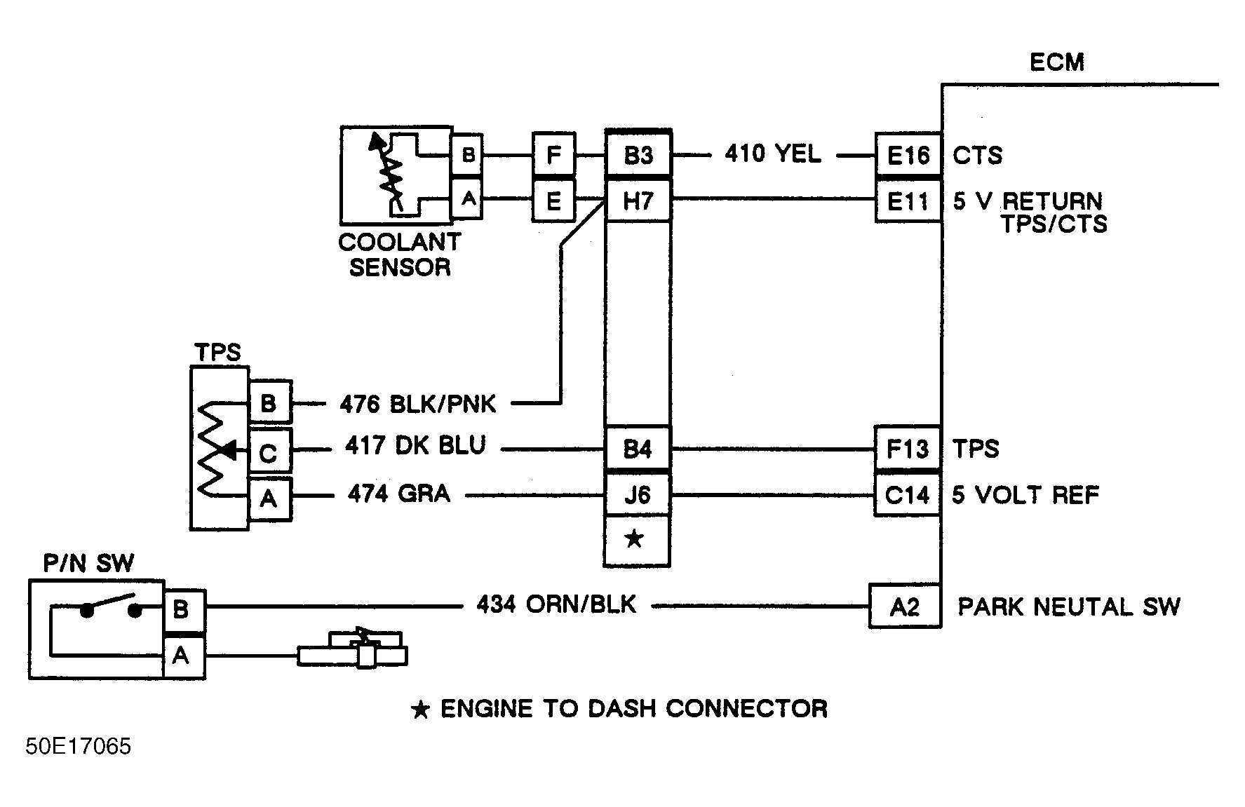 G50E17065