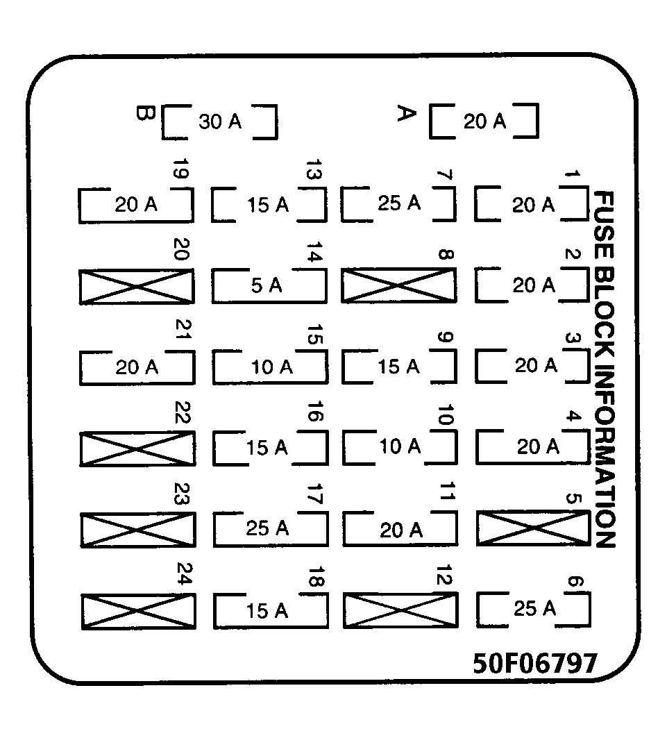 G50F06797