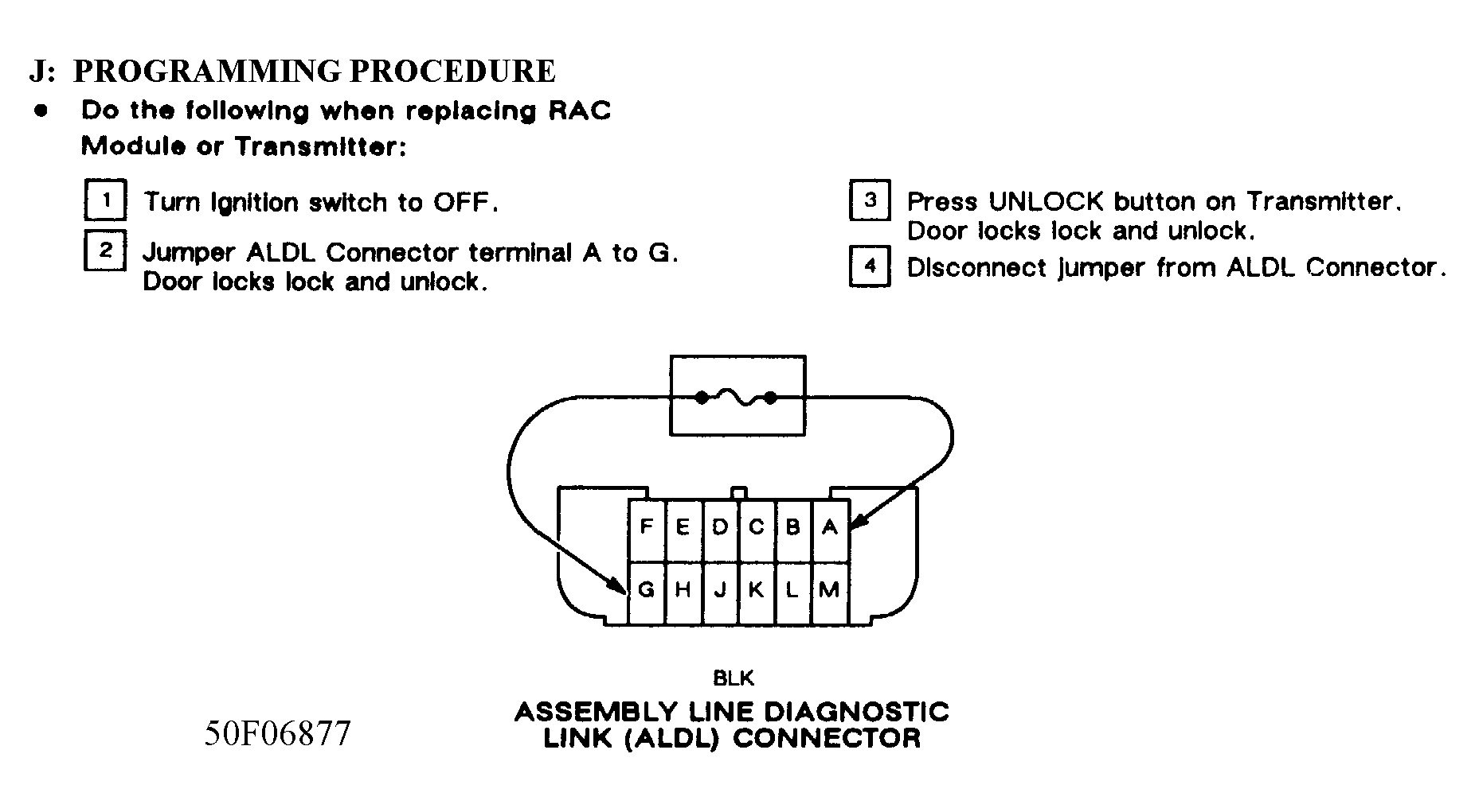 G50F06877
