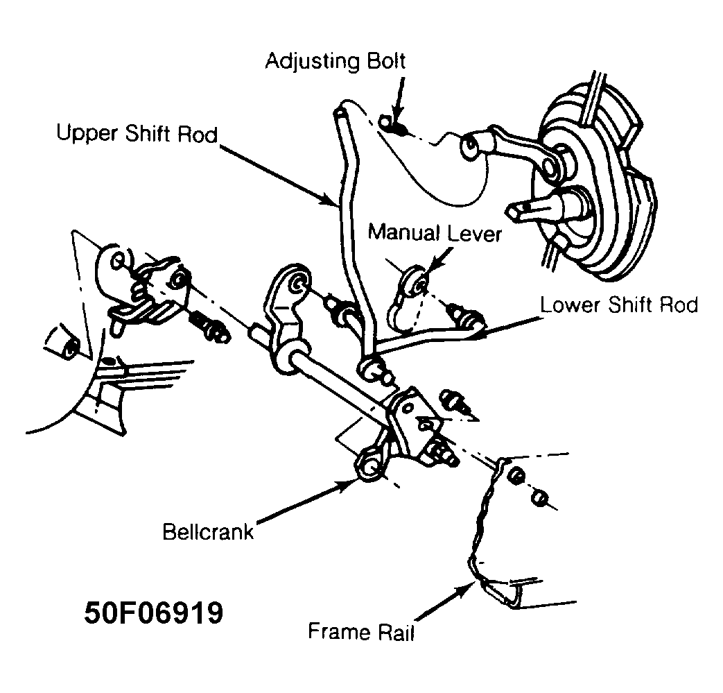 G50F06919