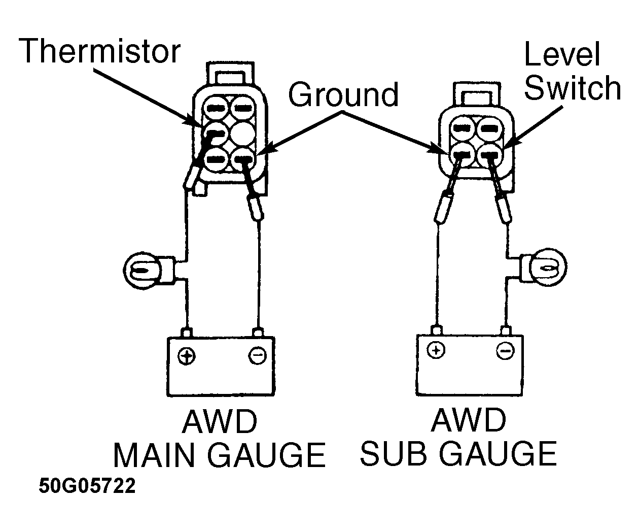 G50G05722