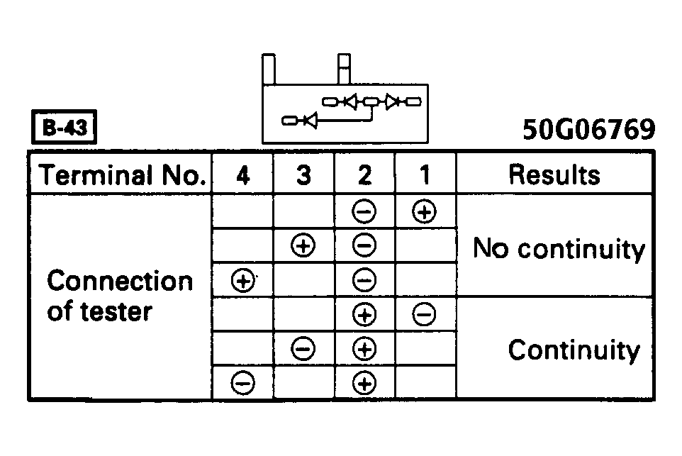 G50G06769