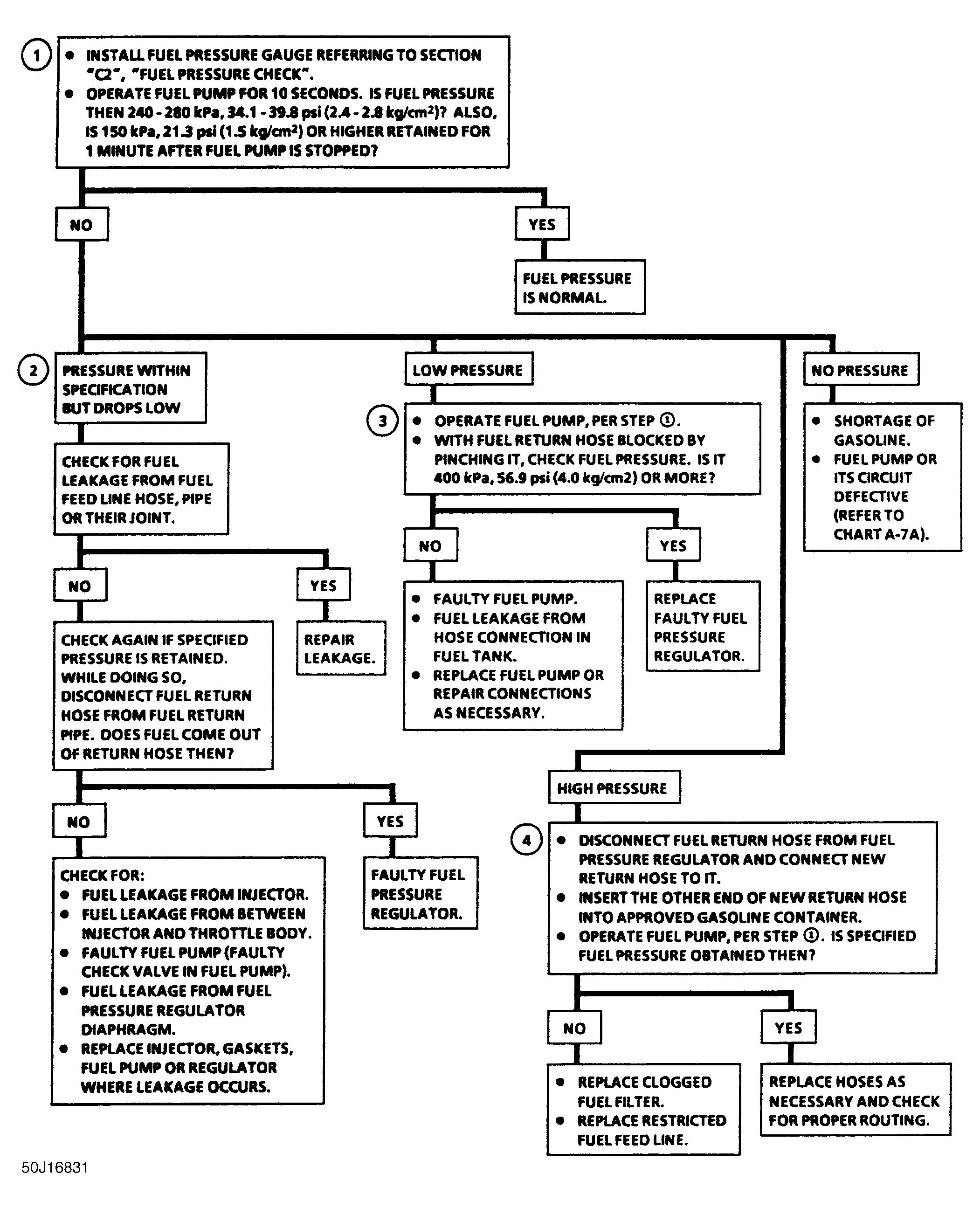 G50J16831