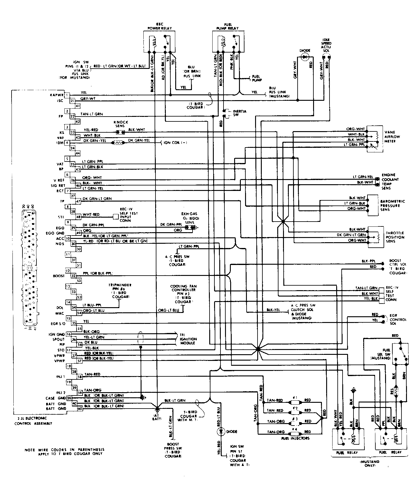 G5340