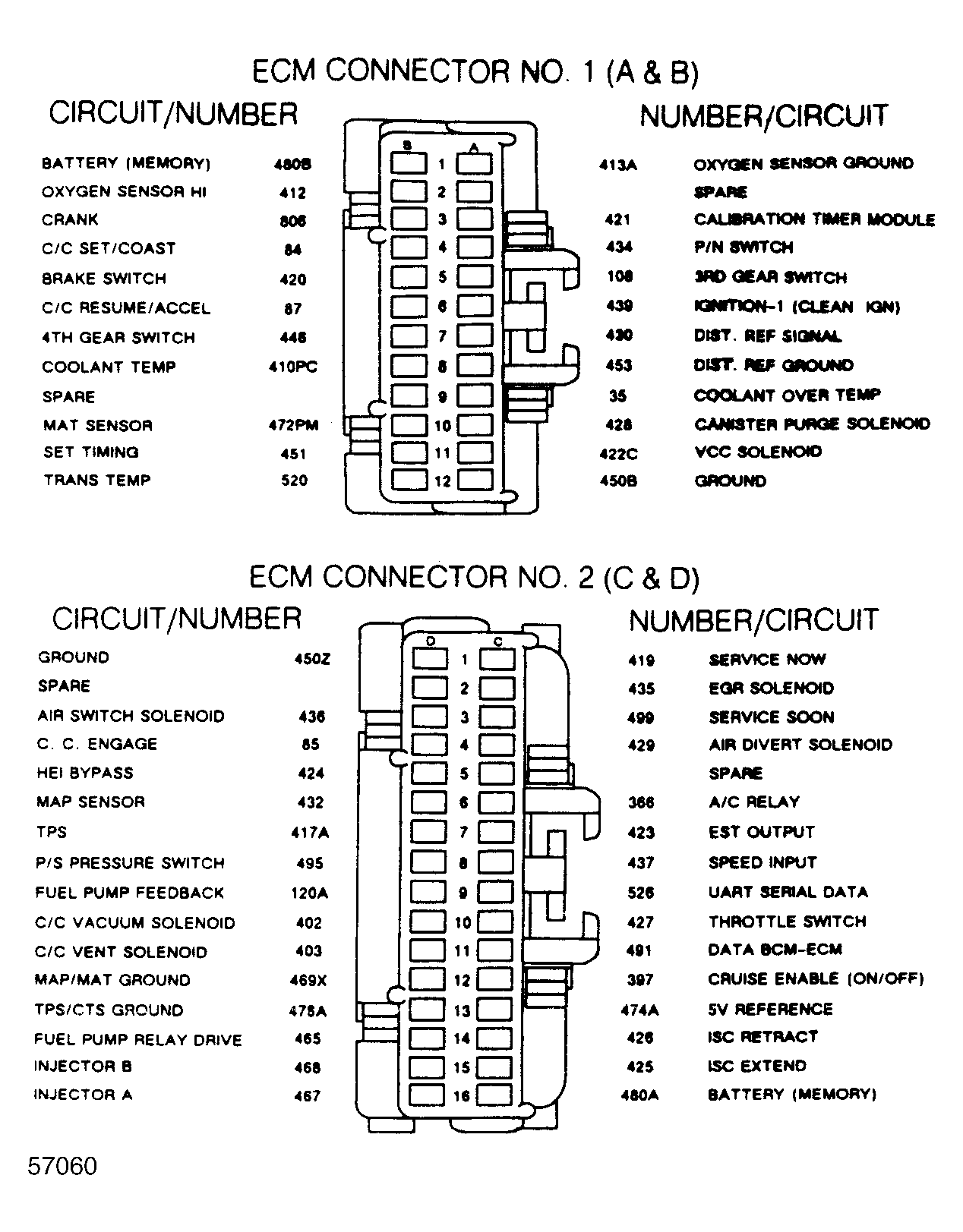 G57060