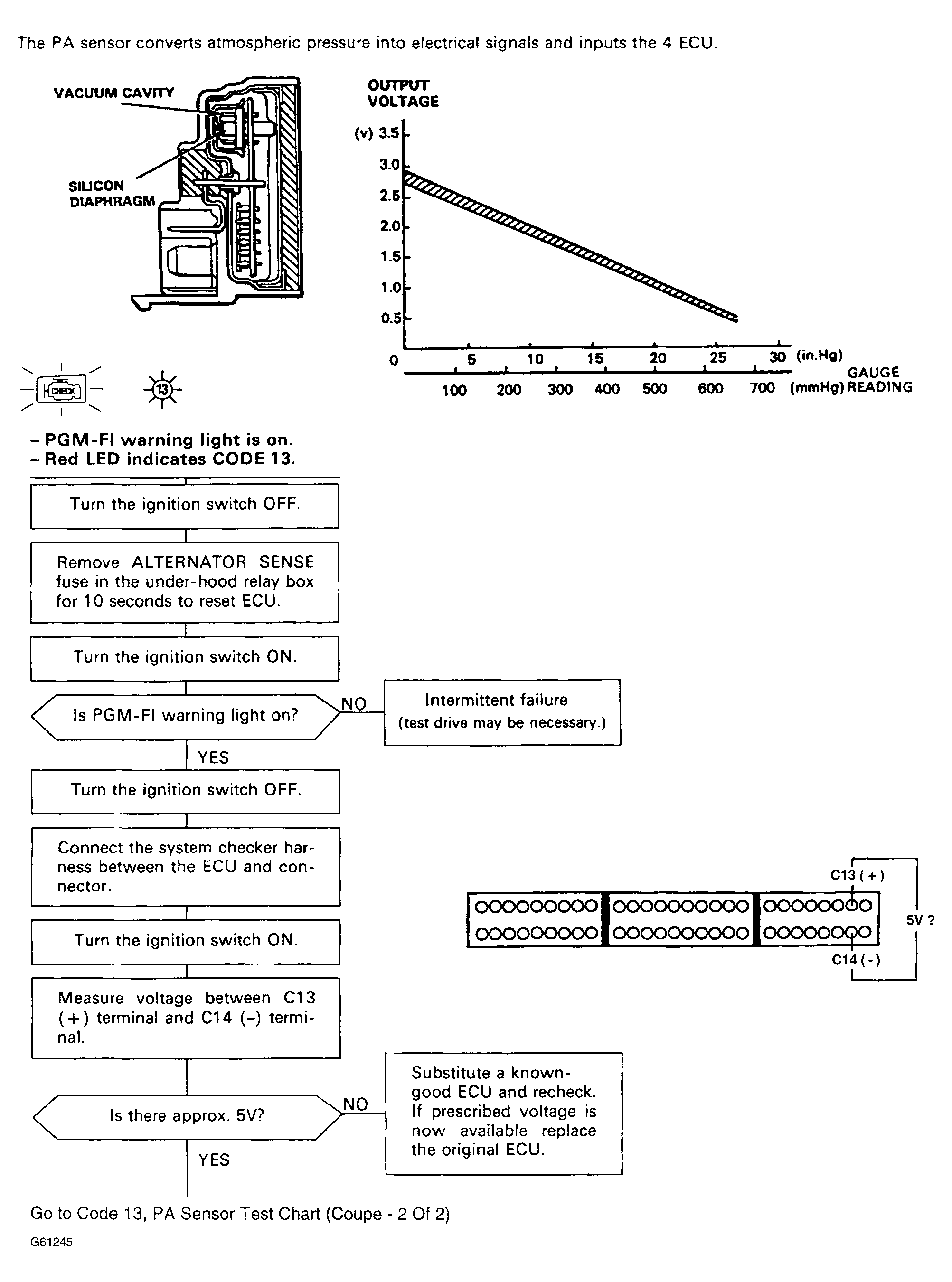G61245